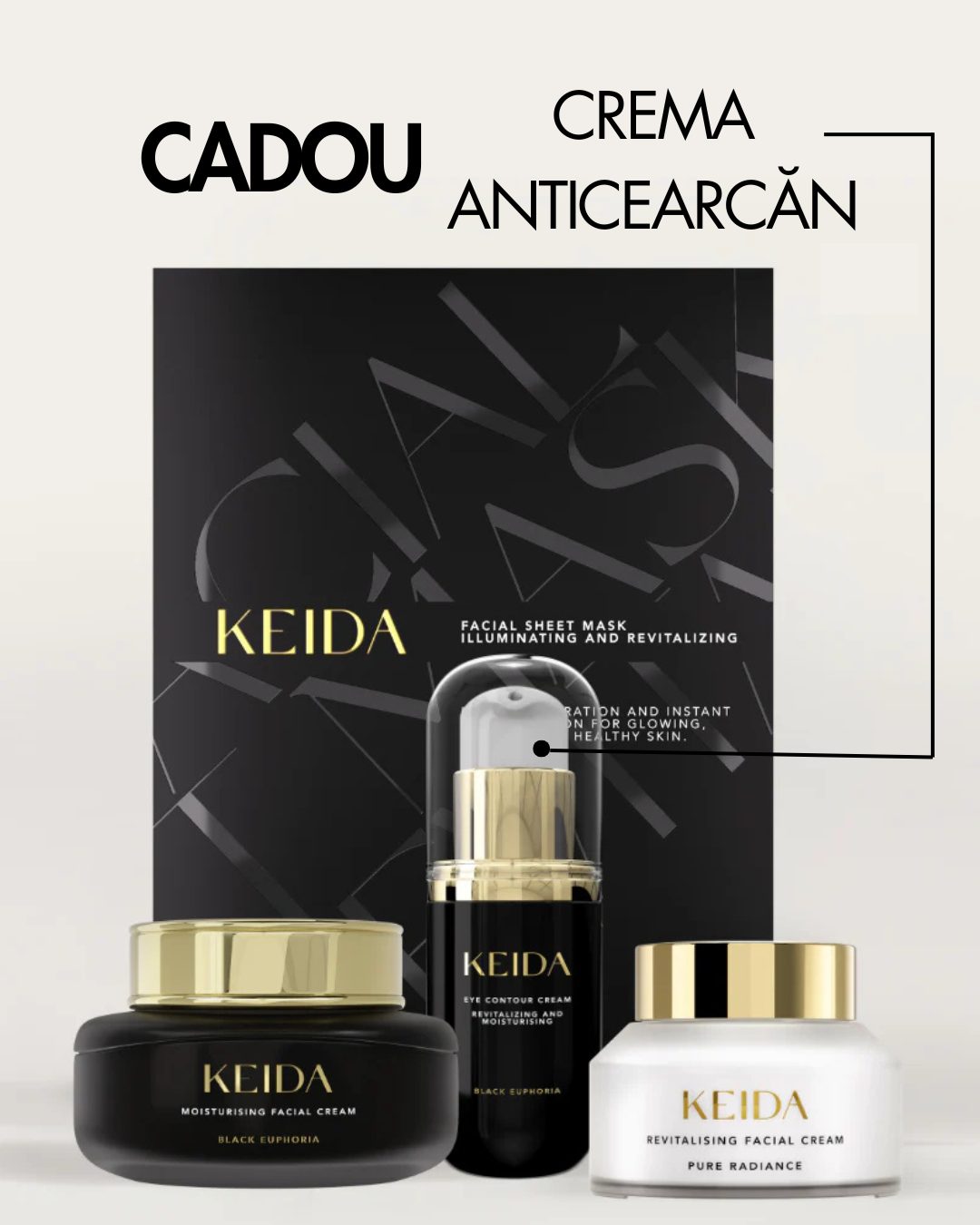 SET ANTIRID INTENS PRO