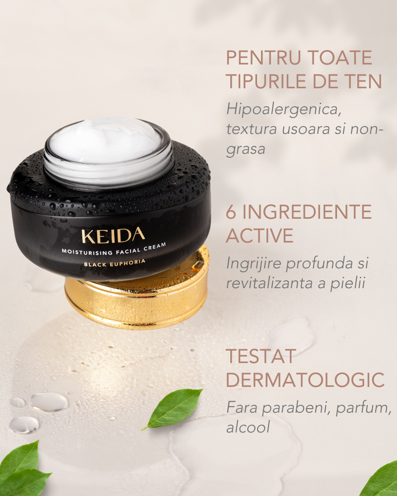 Crema hidratanta de fata antirid Keida Black Euphoria cu Retinol si ...